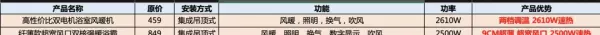 室内灯光设计入门基础知识(15)