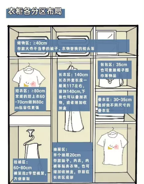 高档装修和普通装修的区别(14)