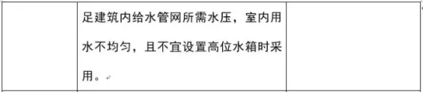 建筑排水系统中水封的作用,如何防止水封被破坏(11)