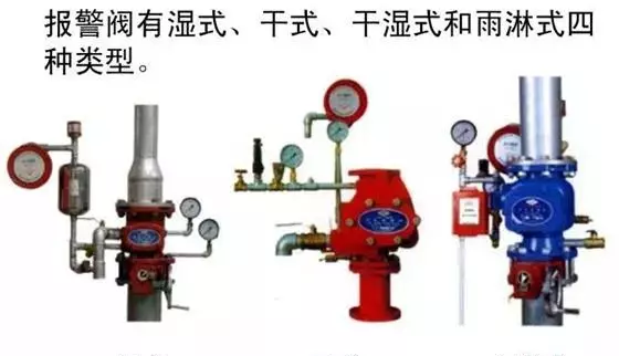 建筑排水系统中水封的作用,如何防止水封被破坏(48)