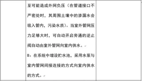 建筑排水系统中水封的作用,如何防止水封被破坏(8)