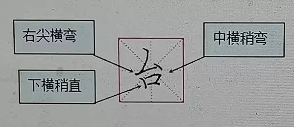 台什么结构的字体,部首是什么字(11)