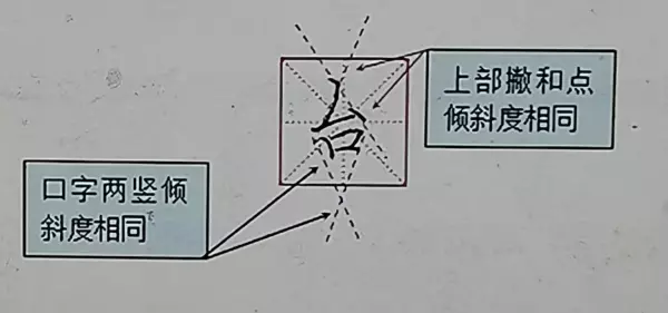 台什么结构的字体,部首是什么字(13)
