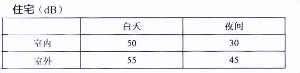 主干线和支干线是怎么定义的(1)