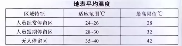 主干线和支干线是怎么定义的(2)