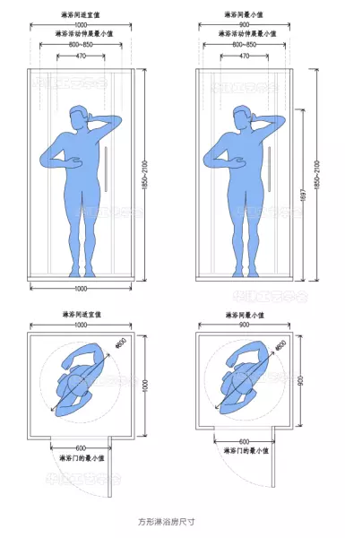 淋浴间尺寸在哪本规范可查阅(2)