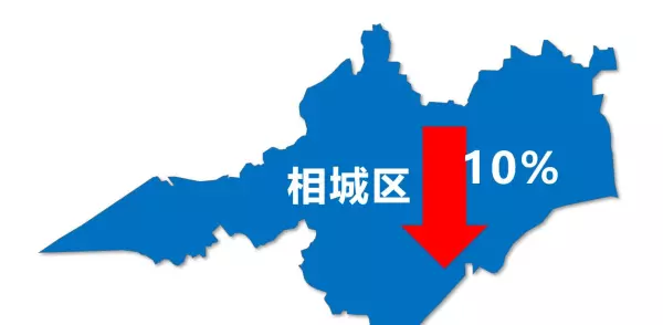 苏州姑苏区房价2024最新价格(5)