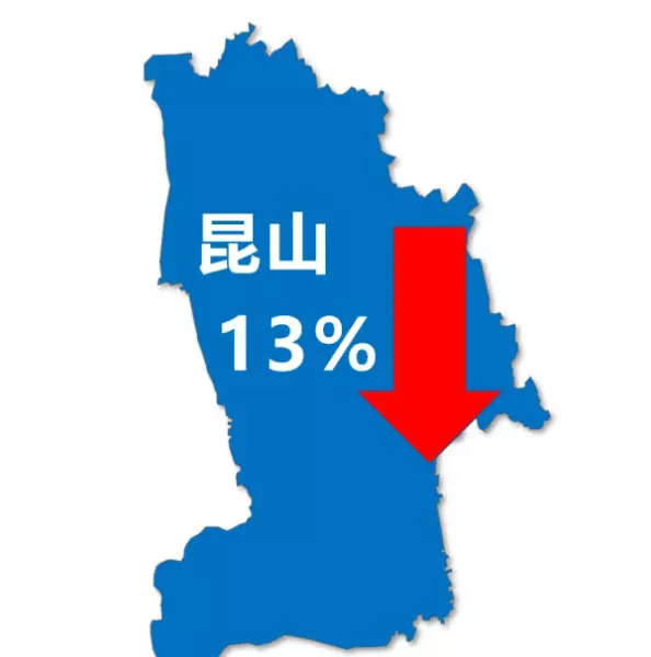 苏州姑苏区房价2024最新价格(8)