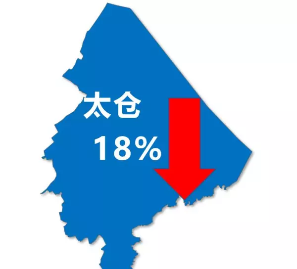 苏州姑苏区房价2024最新价格(9)