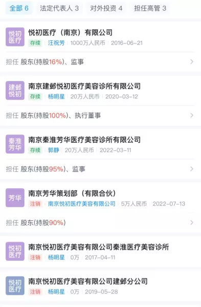 爱尔菲琳溶脂针经过国家批准啦吗(23)