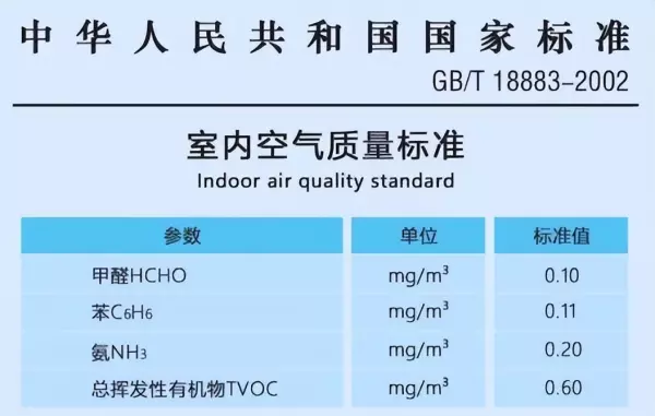 密度板是什么材料做的 含甲醛吗(9)