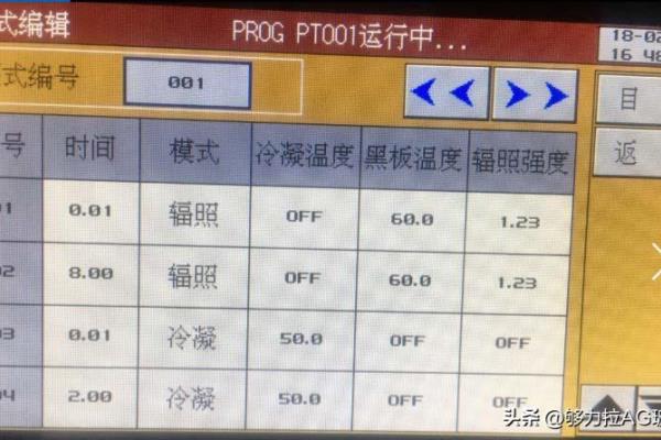 抗uv测试标准多少小时.