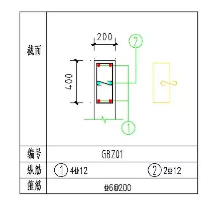 配筋计算中as如何取值(3)