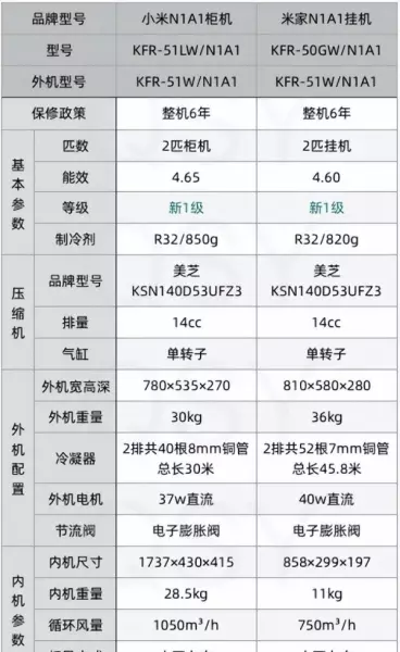 立式空调尺寸一般是多少厘米长(14)