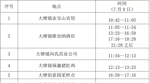 翠城花园农业银行的营业时间(3)