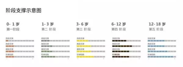 大自然床垫怎么样 大自然床垫介绍大全(11)