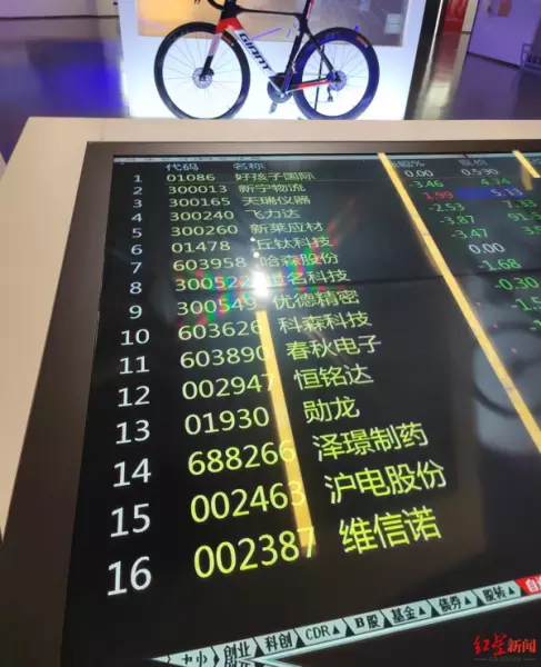 昆山别墅8000一个月租的到吗(4)