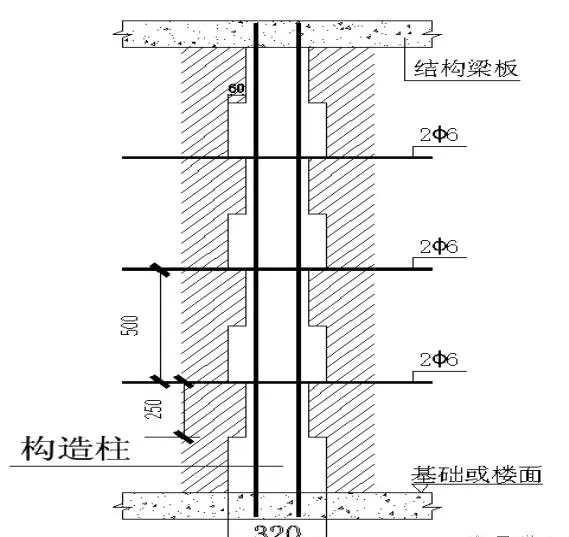 过梁 8钢筋混凝土构造柱的作用是(7)