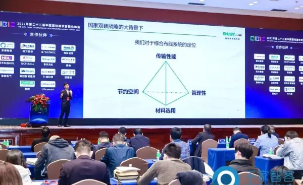 千家网综合布线排名(7)