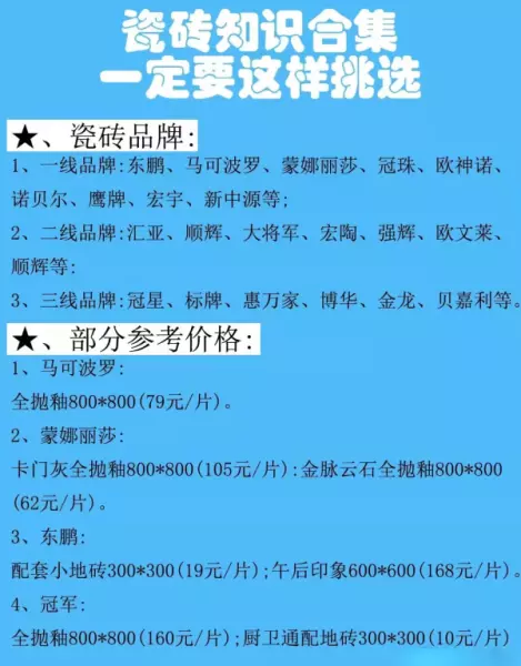 亿美家瓷砖是什么档次(2)