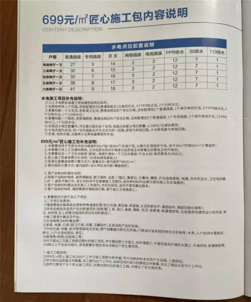 鼎天装饰工程有限公司怎么样(2)