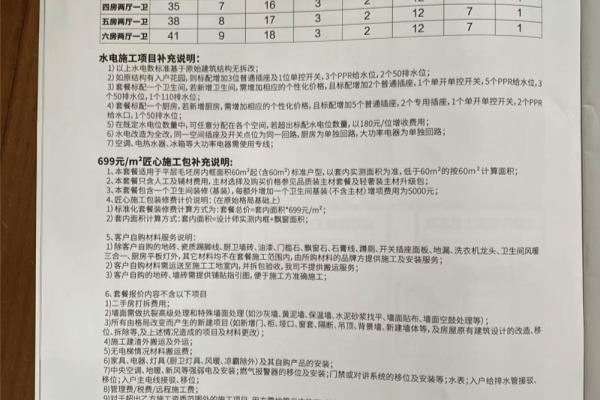 鼎天装饰工程有限公司怎么样.
