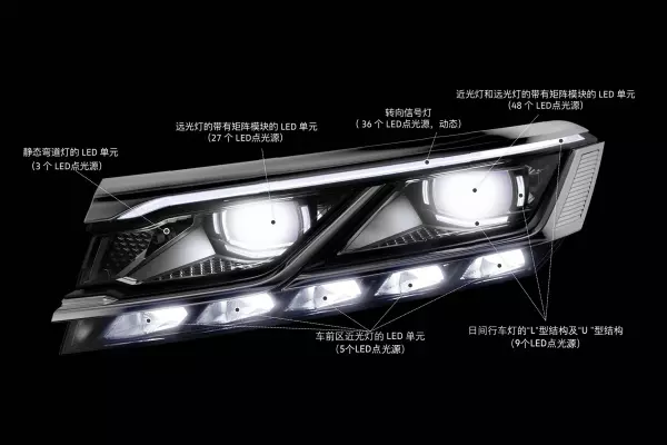 矩阵灯和led什么不同(1)