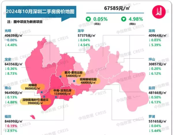 新旅城二手房价格(13)