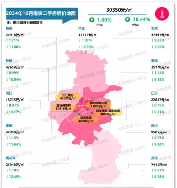 新旅城二手房价格(19)