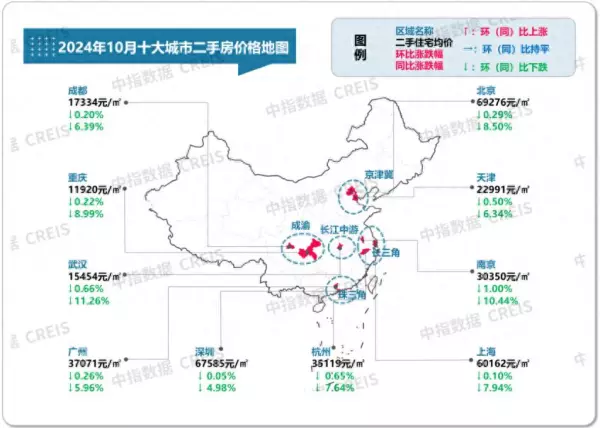 新旅城二手房价格(1)
