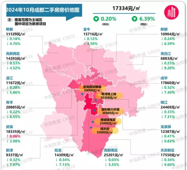 新旅城二手房价格(25)