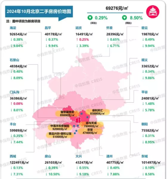 新旅城二手房价格(4)