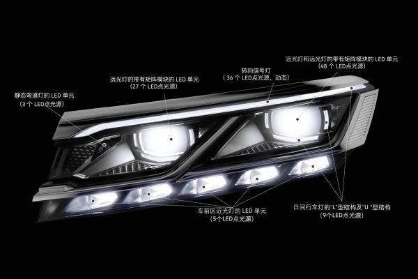 矩阵灯和led什么不同.