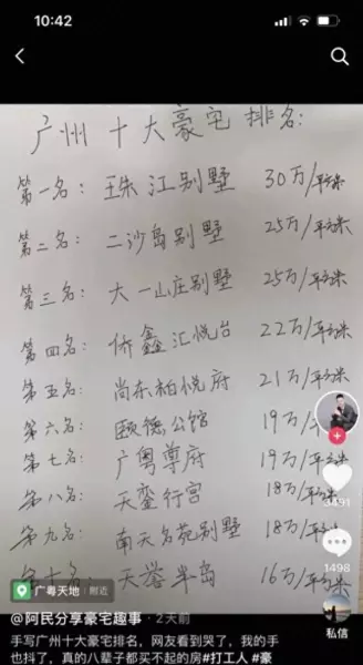 广州别墅楼盘排名价格(1)