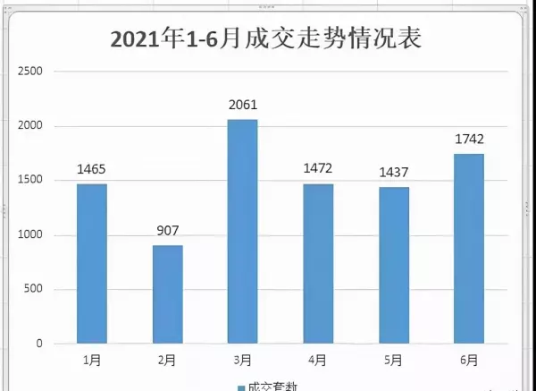 句容碧桂园凤凰城最新房价跌了吗(6)