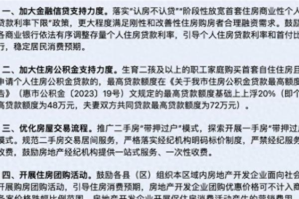 惠州房子为什么降价这么多撒贝宁.