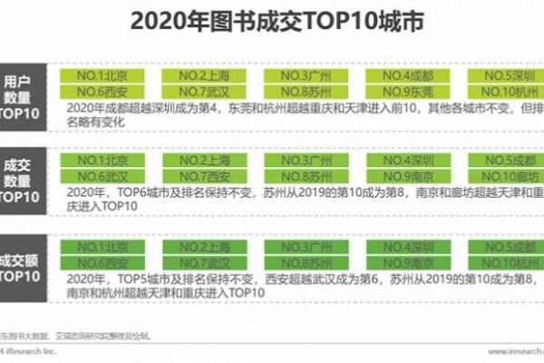书香门第电子书论坛怎么打不开了.