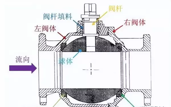 喷嘴型号及参数大全(3)