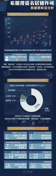 希腊房产税每年都要交吗(17)