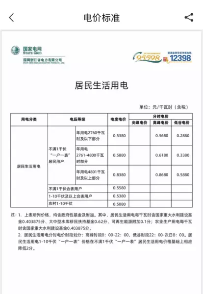 英特曼智能电视遥控插座能省电吗(3)