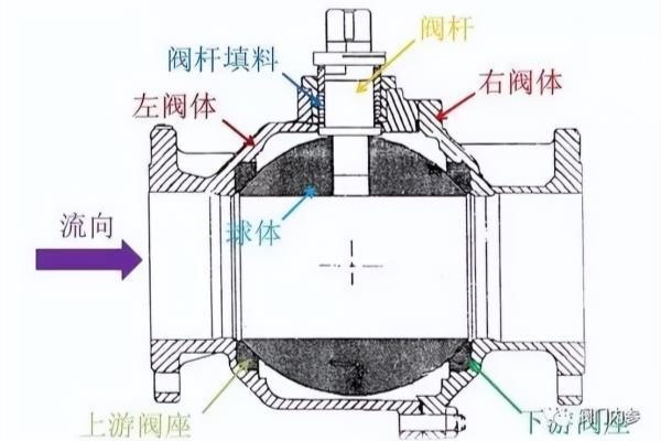 喷嘴型号及参数大全.