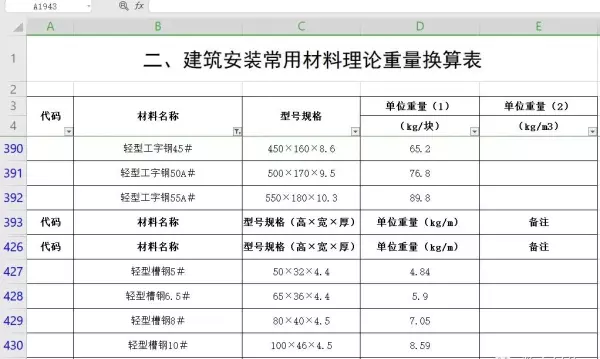 钢管密度7.85重量怎么算(16)