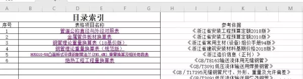 钢管密度7.85重量怎么算(17)