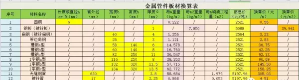 钢管密度7.85重量怎么算(18)