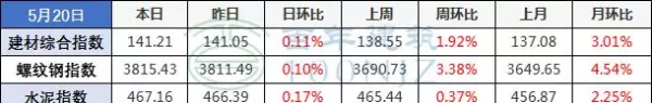 钢管密度7.85重量怎么算(21)