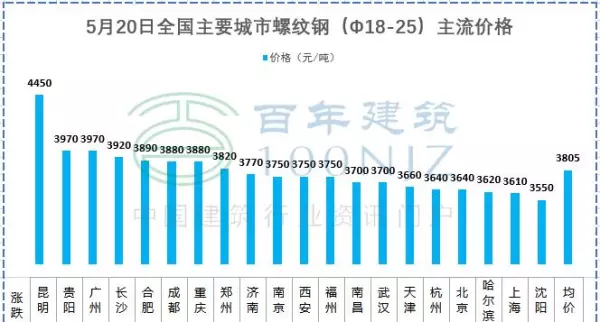 钢管密度7.85重量怎么算(23)