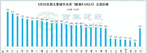 钢管密度7.85重量怎么算(26)