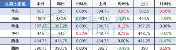 钢管密度7.85重量怎么算(28)