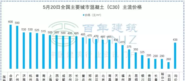 钢管密度7.85重量怎么算(29)