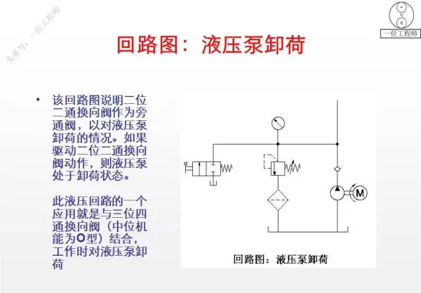 三位阀的中位机能有哪些类型,简述其主要特点和应用(13)